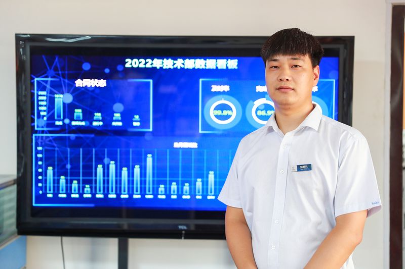 方寸之间，自有世界｜河南1929cc软件开发工程师郭献礼