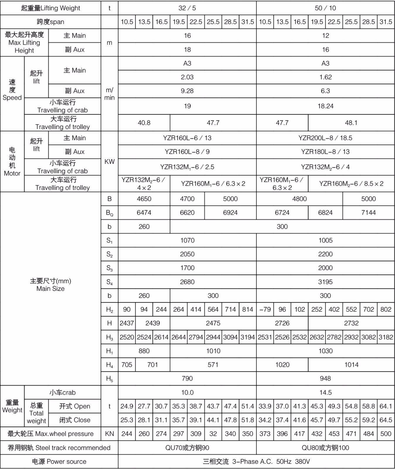 1929cc威尼斯(中国)有限公司-Sogou百科