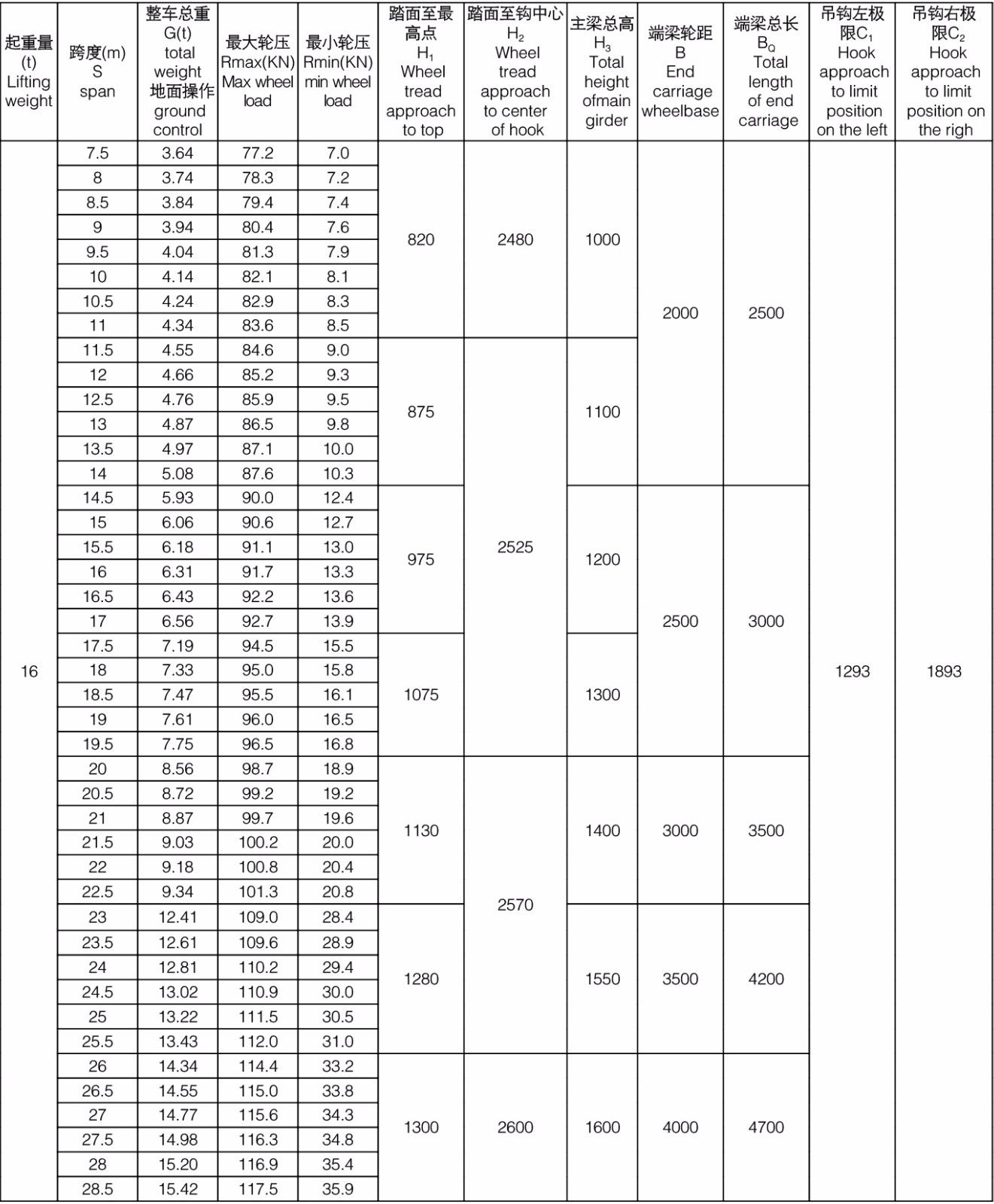 1929cc威尼斯(中国)有限公司-Sogou百科